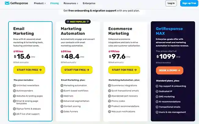 GetResponse is an all-in-one marketing platform offering email marketing, marketing automation, and webinar hosting functionalities. It can be a good option for small businesses considering its free plan and paid plans starting at $15 per month. Explore GetResponse to see if it fits your needs for the "best email marketing tool for small business".